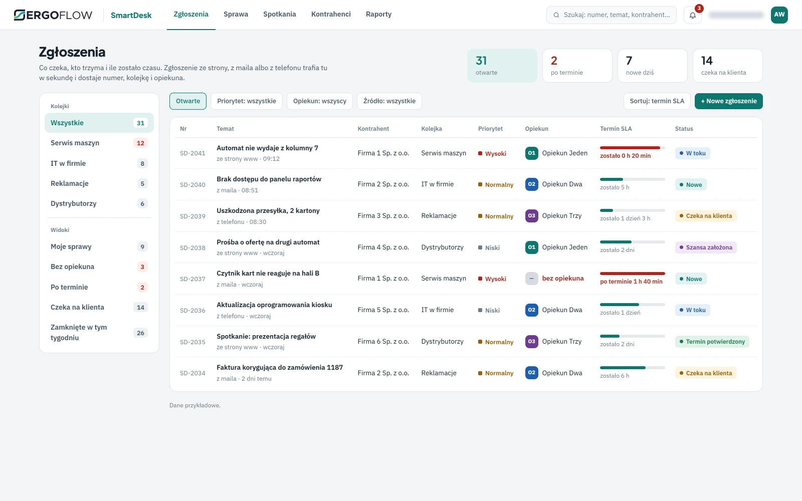 SmartDesk: lista zgłoszeń z numerem, tematem, kontrahentem, kolejką, priorytetem, opiekunem, paskiem terminu SLA i statusem; po lewej kolejki z licznikami.